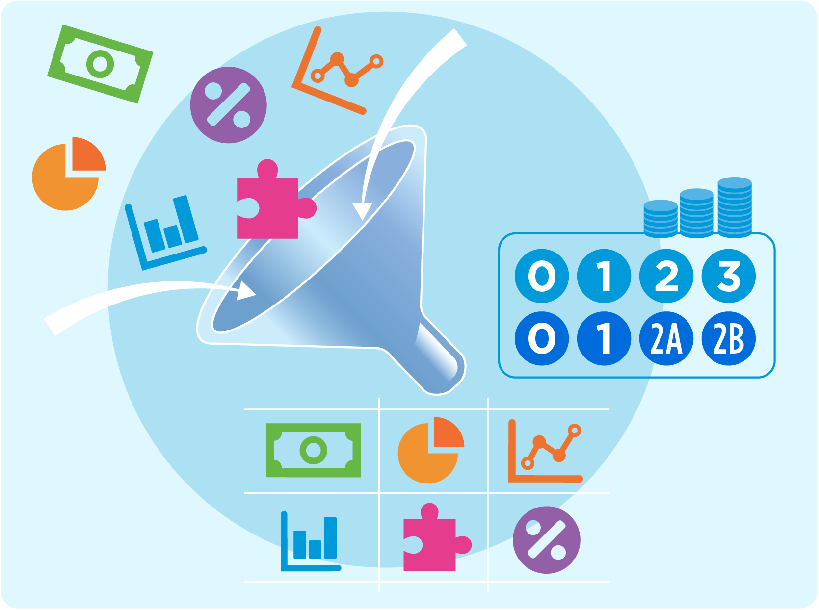 GENDER EQUALITY MARKERS (GEM) TRAINING MODULES UN SYSTEM COORDINATION